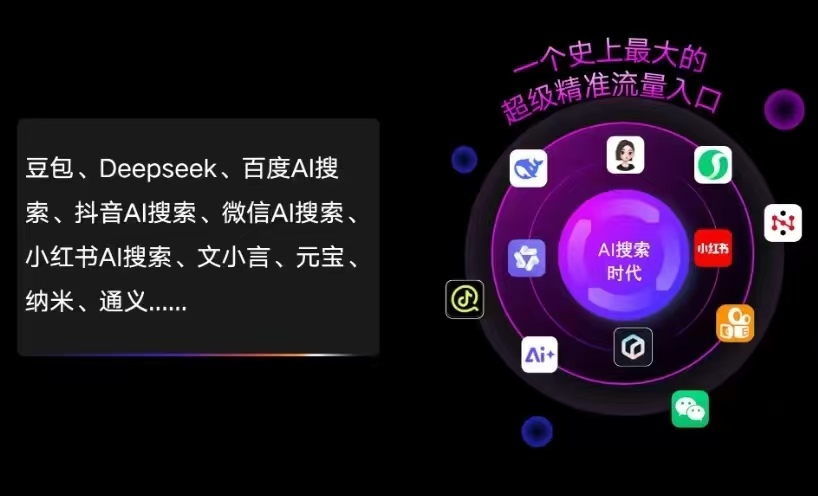 惠水县AI智能推广新玩法，抢占搜索时代免费精准客源