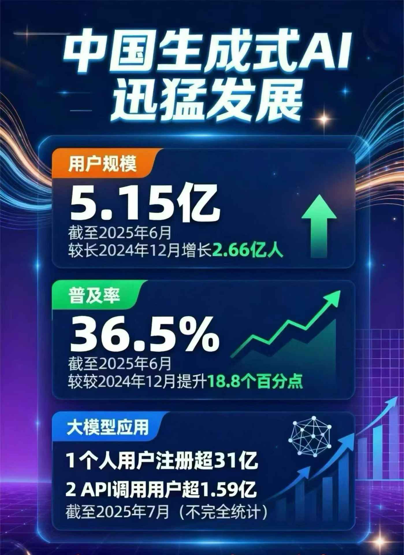 惠水县豆包GEO优化是什么？内容创作核心逻辑解析