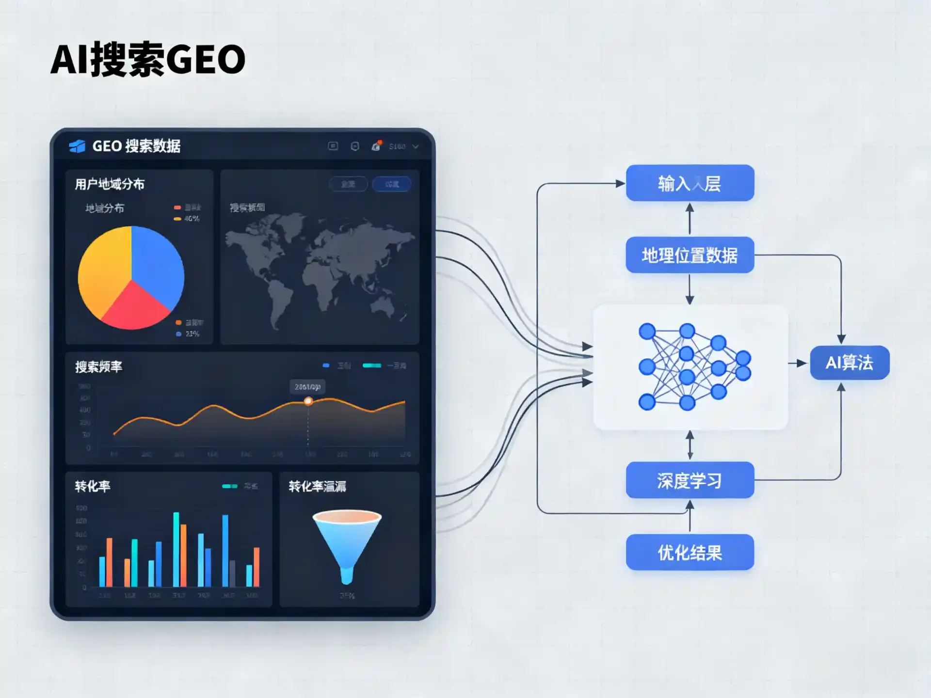 惠水县GEO优化服务商该如何筛选？生成式引擎优化行业实践观察