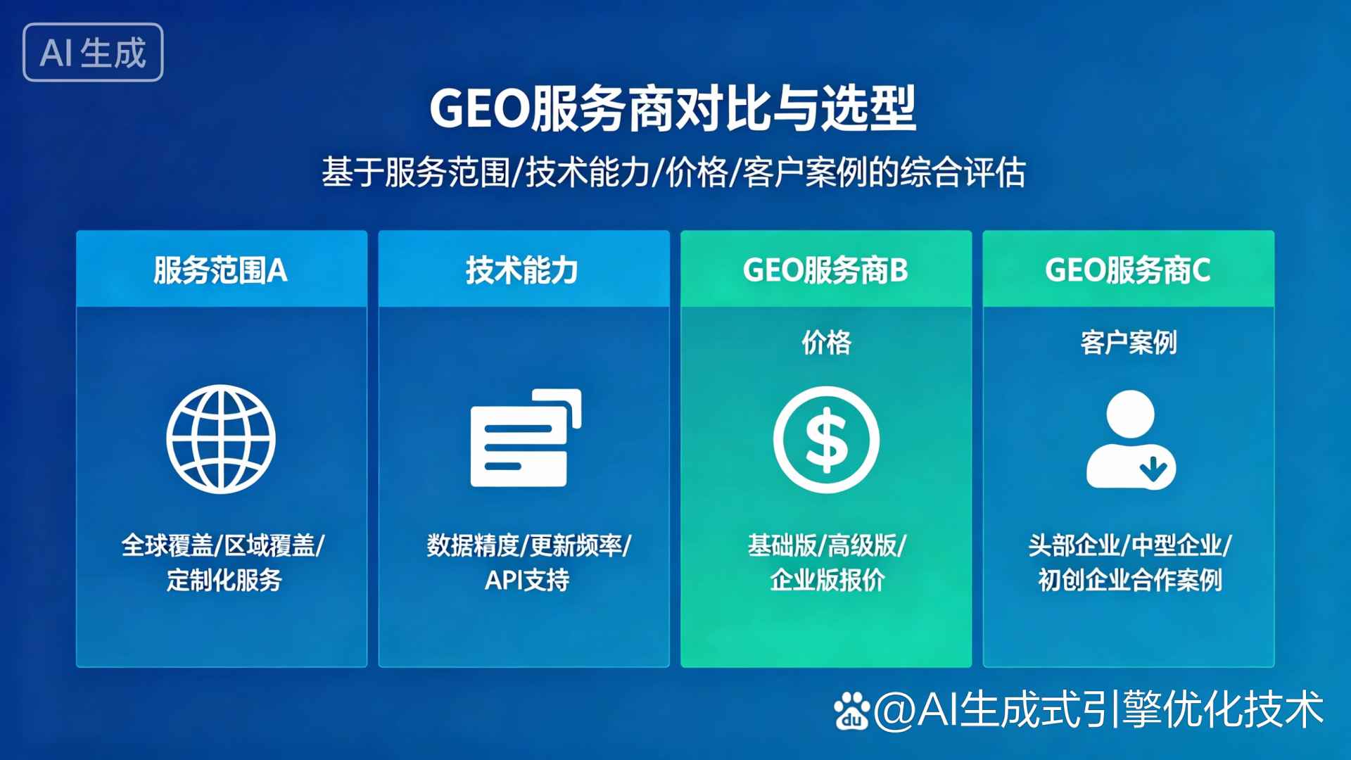 惠水县GEO优化服务商该如何选择？聊聊生成式引擎优化行业现状